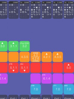 iOS-Matrix