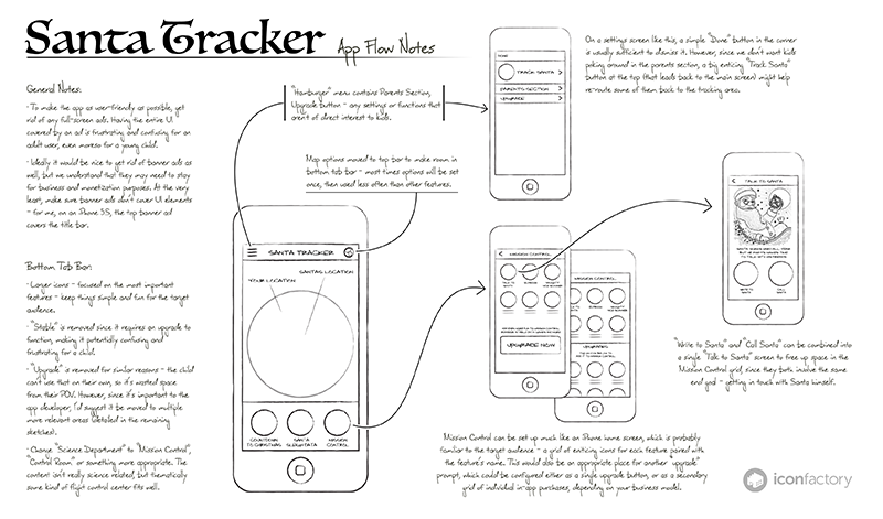 Santa Tracker app flow